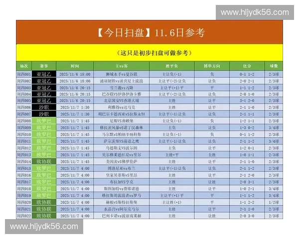 全面梳理欧罗巴联赛最新完整赛程安排深度解析权威指南全景版汇编